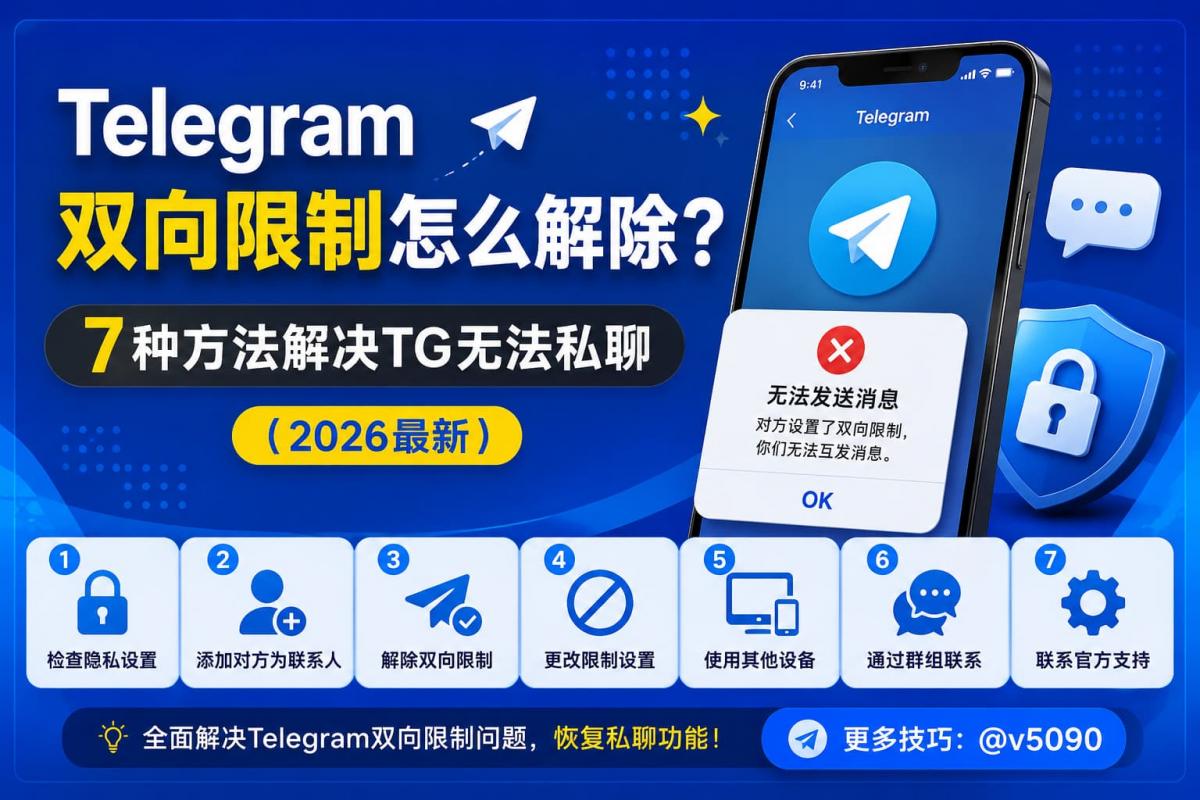 Telegram 双向私聊限制解除教程